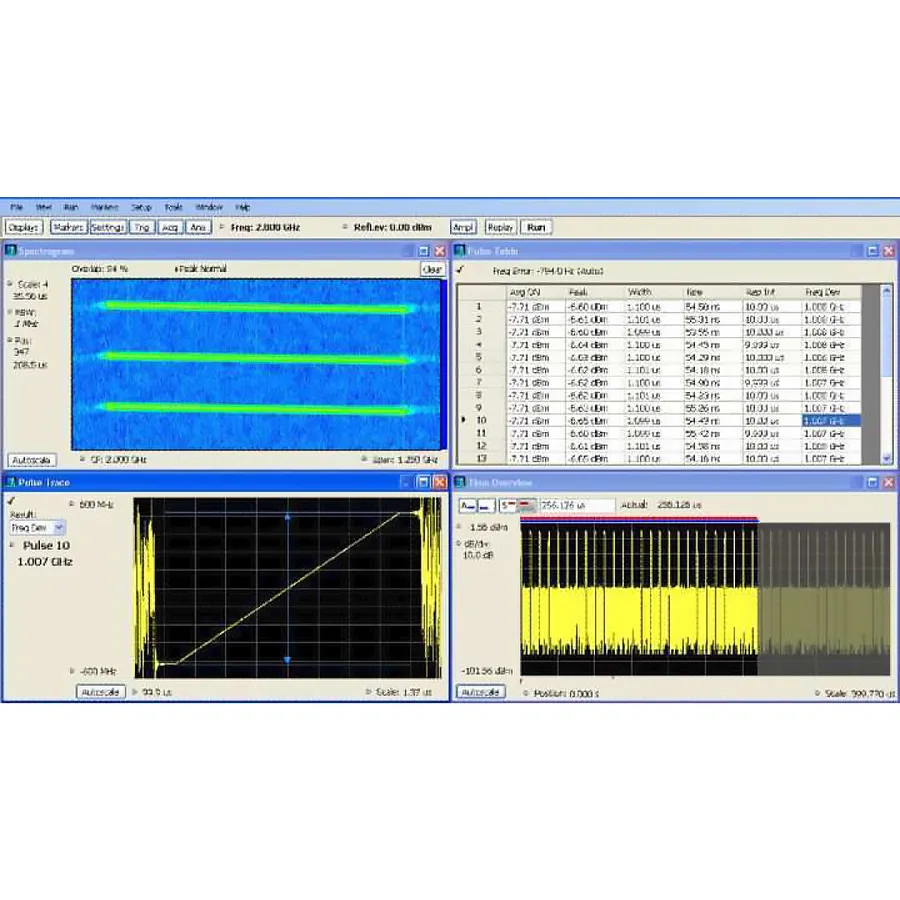 Licencja przypisana do węzła Tektronix EMCVUNL-SVPC do testowania EMI pre-compliance