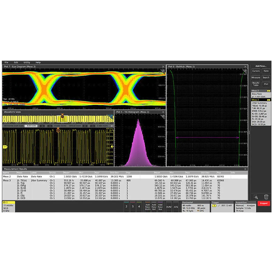 Licencja oprogramowania Pro Power Tektronix TEKSCOPE-PRO-PWR
