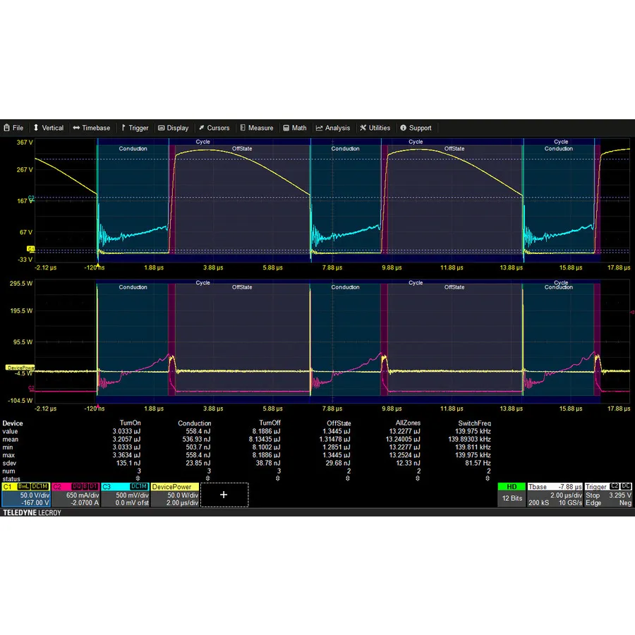 Teledyne LeCroy HDO4K-PWR Opcja analizy mocy