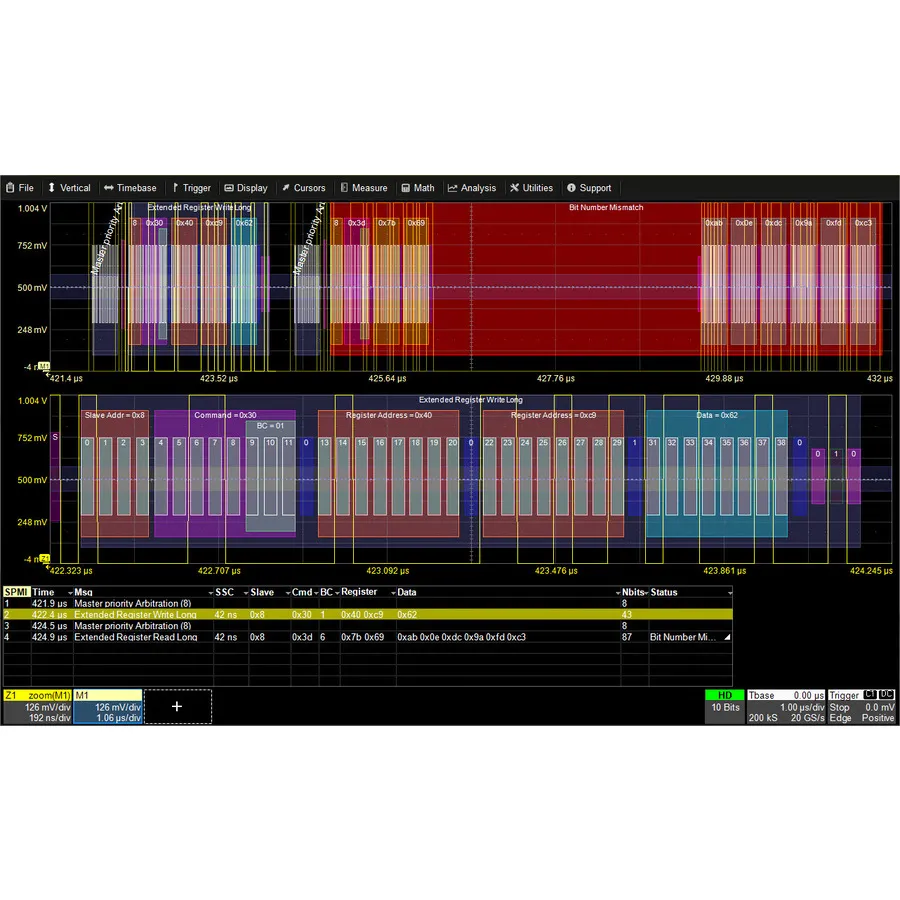 Teledyne LeCroy HDO4K-SMBUS TD Opcja wyzwalania i dekodowania magistrali