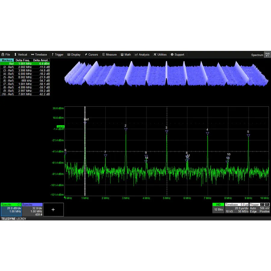 Teledyne LeCroy HDO4K-SPECTRUM-1 Opcja analizatora spektralnego