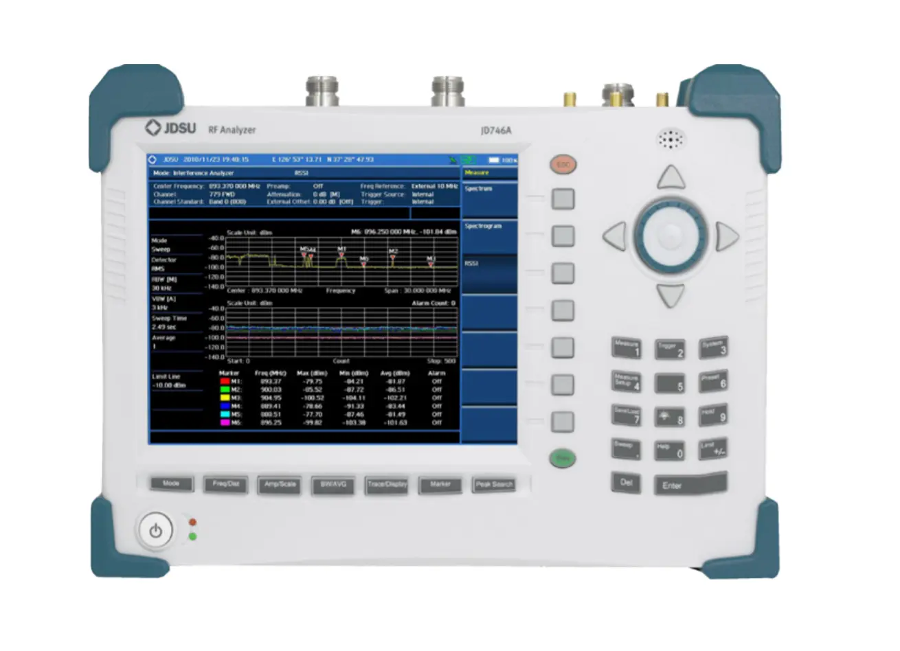 Analizator RF Viavi JD746A