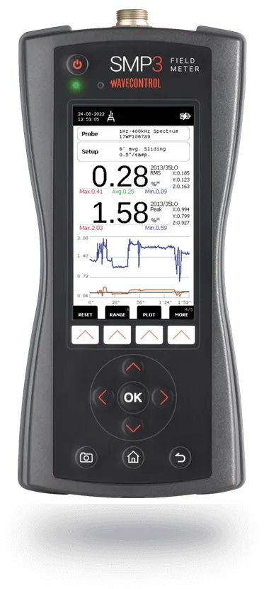 Miernik pola elektromagnetycznego Wavecontrol SMP3